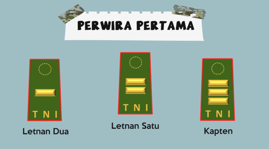 gaji akmil per bulan