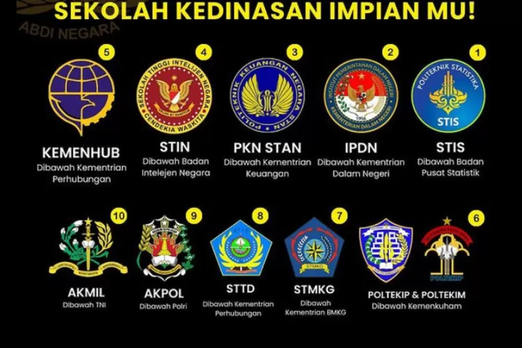 pendaftaran sekolah kedinasan lembaga non kementerian