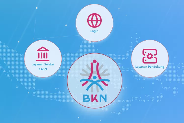 bkn asn digital