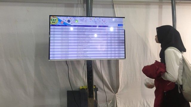 live score pppk