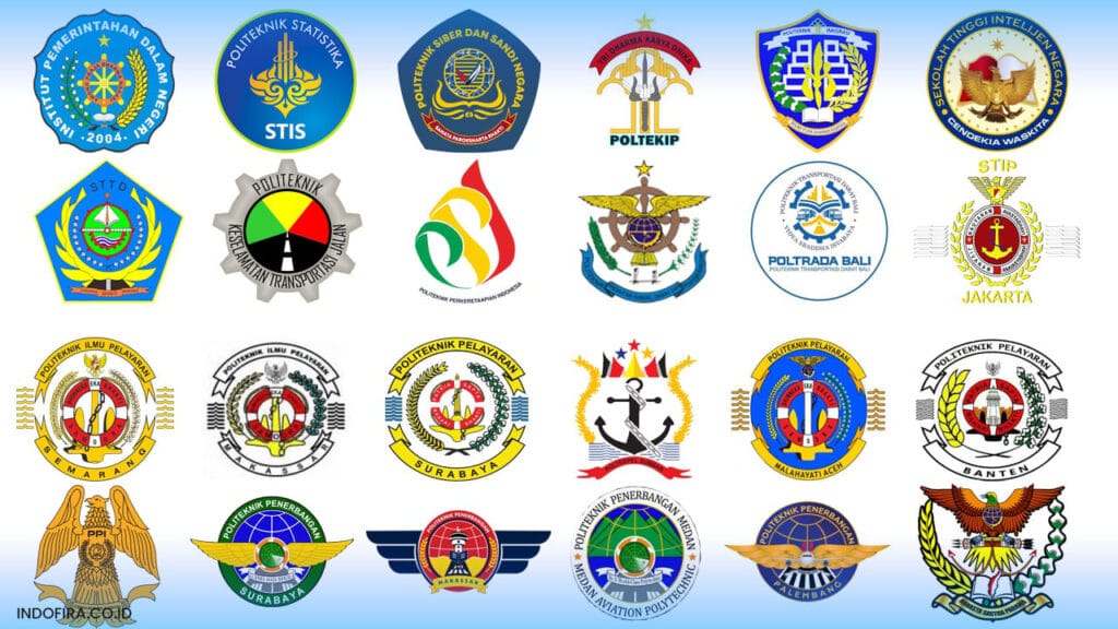 sekolah kedinasan indonesia