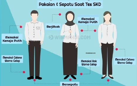 tes skd kedinasan
