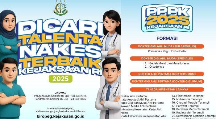 syarat p3k kejaksaan 2025