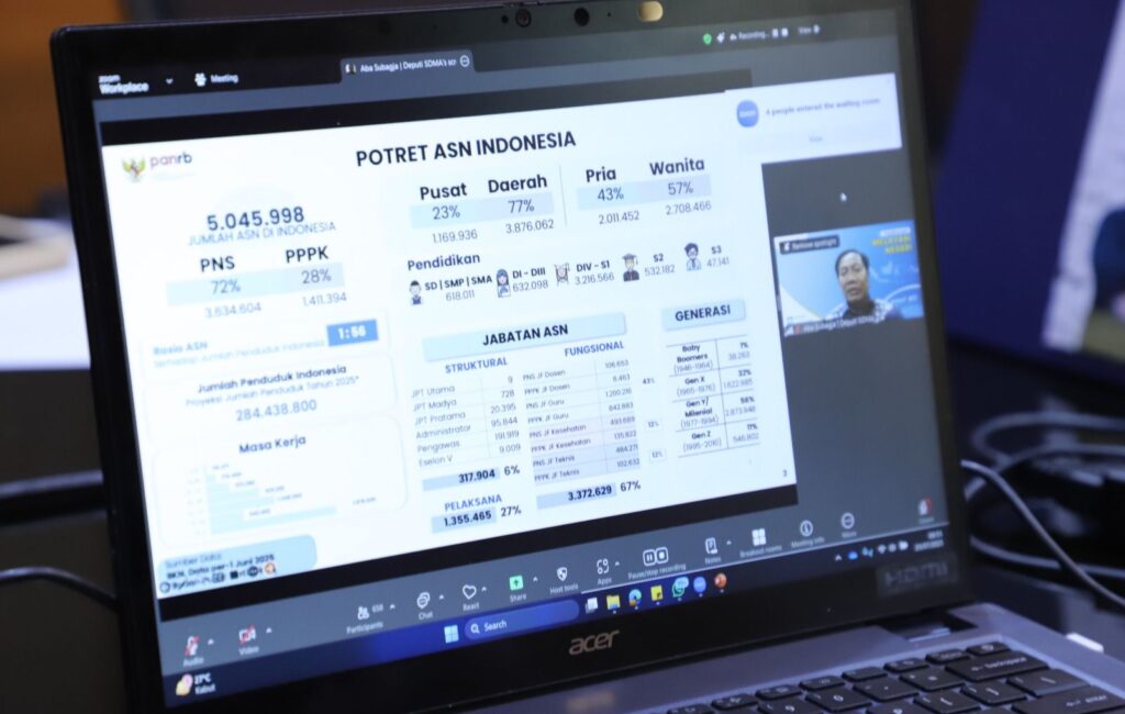 jabatan pelaksana asn