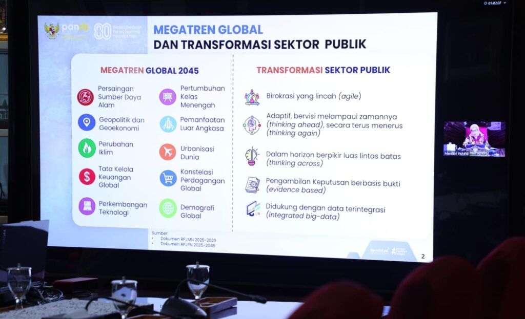 rencana pengembangan karir dosen