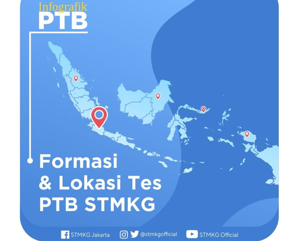 tes skd stmkg dimana
