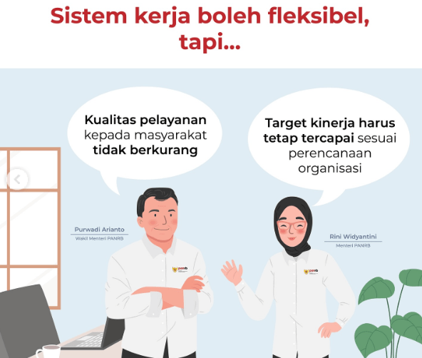 sistem kerja asn 2025