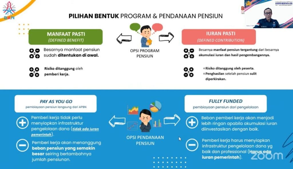 sistem pensiun pns 2025
