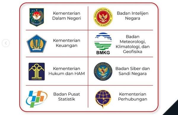 latihan soal twk kedinasan