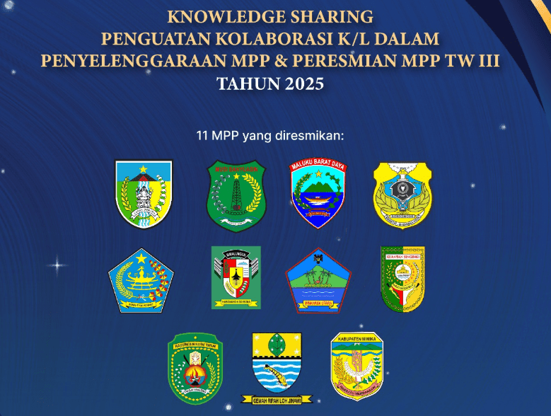 mall pelayanan publik