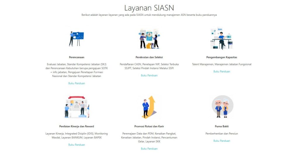 siasn